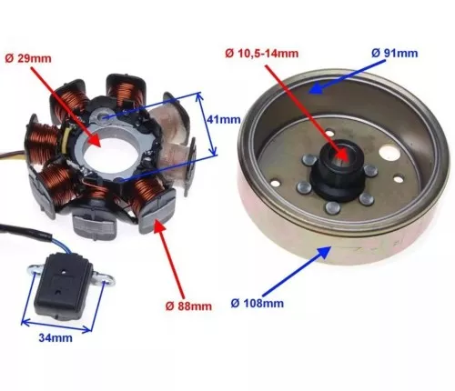 Lichtmaschine Stator Zündung Polrad 139QMA/B GY6 50cc Roller Znen Lexmoto Valencia Benzhou City Star Easy Cruiser Burnout Alpha Motors Firenze, Casabike Nova Emco Torino Gt Union Strada,Techno Classic, Minime, Retro Star, Bondini, Venus, Fosti,